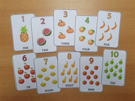 learning to count cards.